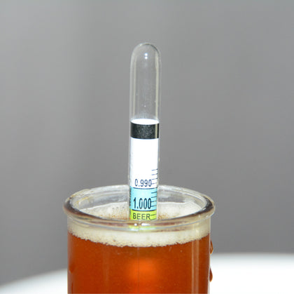 Measuring and Testing