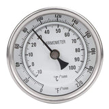 Inline Counterflow Thermometer Assembly with 2-Piece Valve