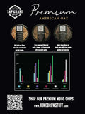 Whiskey Oak Infusion Kit