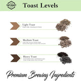 Oak Chips - Medium Toast - 2oz
